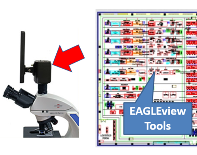 MicroView (Internal & External Microscope Options)